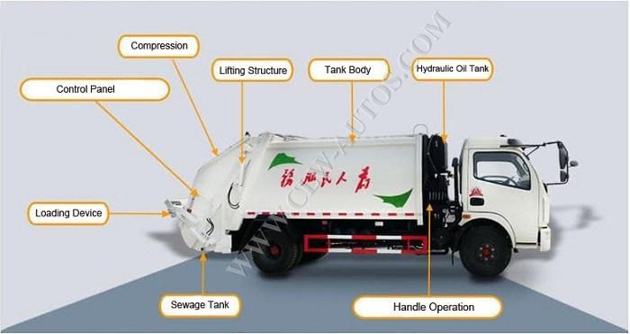 6cbm Compressed Garbage Truck Waste Compactor for City Waste Management