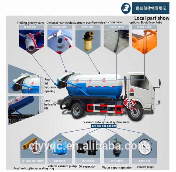 20% Discount off Dongfeng 4ton 4000L Vacuum Sewage Suction Tank Trucks for Sale