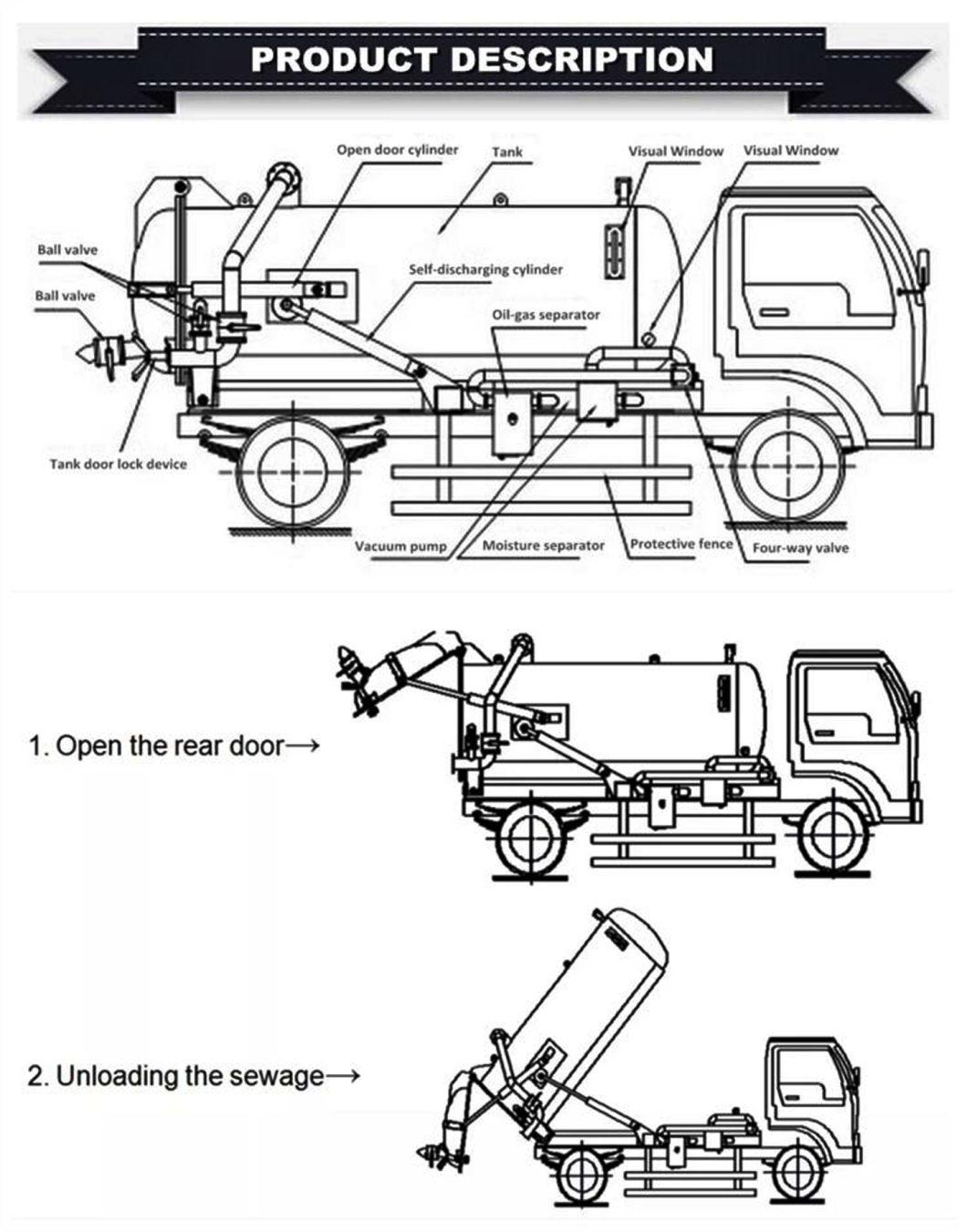 Beiben 16000lites 210HP Vacuum Sewage Suction Truck