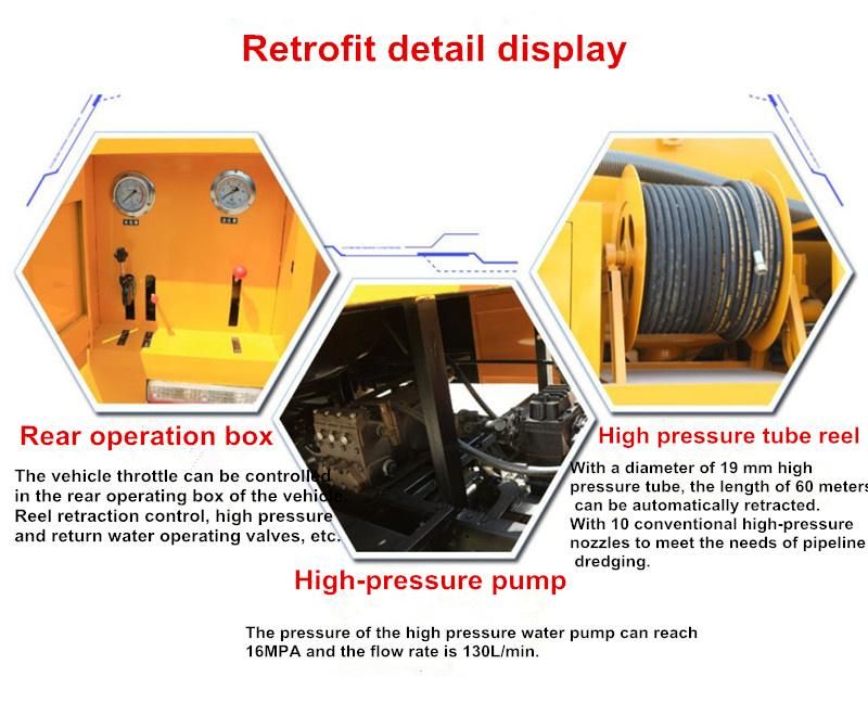 10, 000 Litters Combined Vacuum Suction Jetting Tankers Mounted on Truck 6, 000 Litters for Fresh Water 4, 000 Litters for Sludge