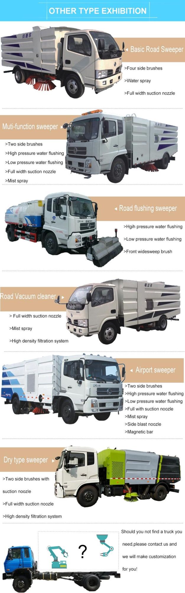 Dongfeng 10cbm Road Washing Truck 10000L Road Sweeper Truck