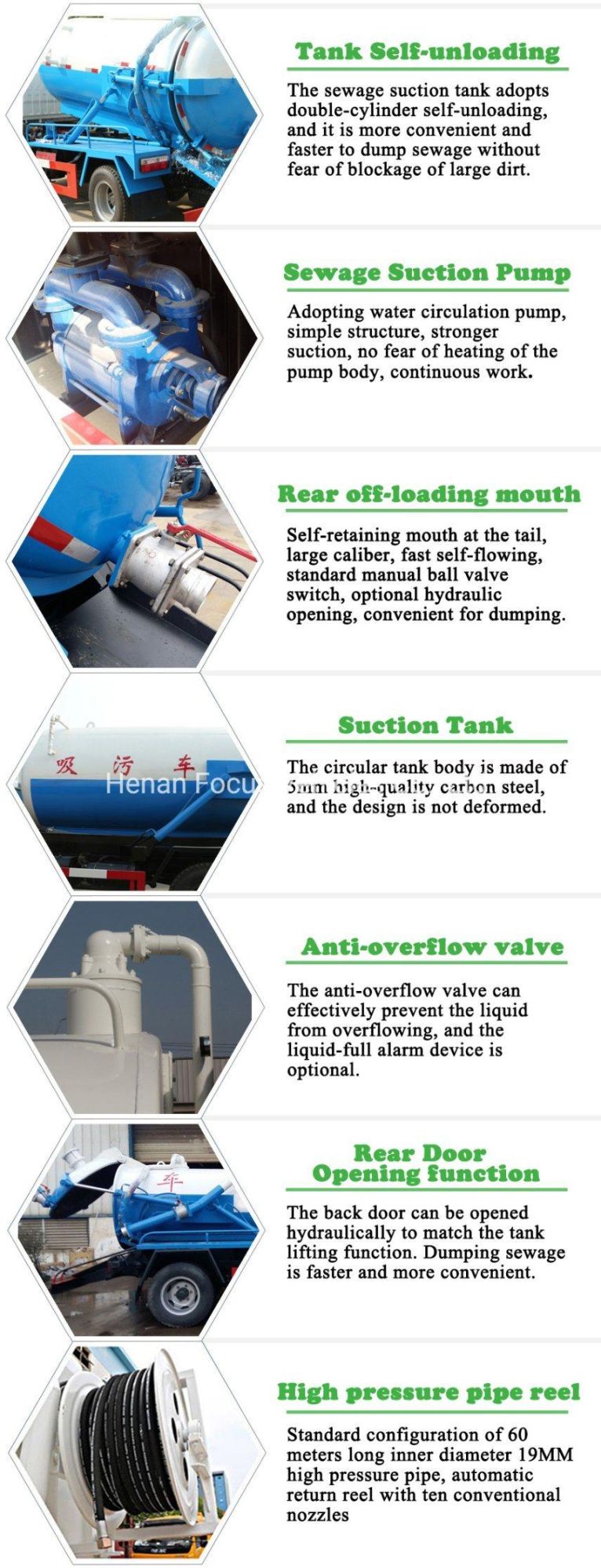 Dongfeng Sewer Jetting Truck, Sewer Jetting Flushing Cleaner Truck with Vacuum Pump for Quick Suction and Discharge