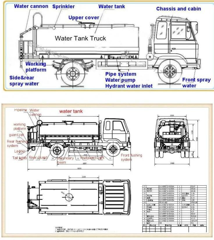 Dongfeng 6X6 off-Road 12000liter Water Tank Fire Truck