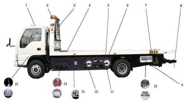 Dongfeng Flatbed Tow Truck 120HP Tow Truck