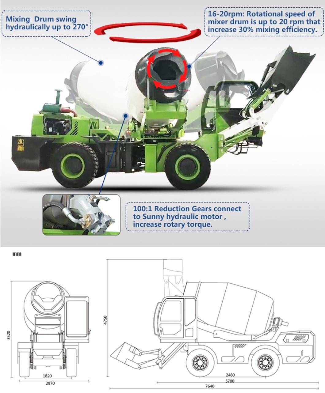 Small Concrete Mixer Truck Dimensions