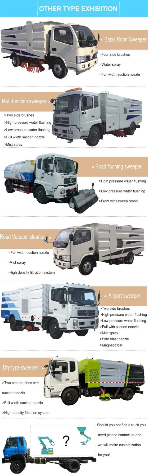 Iisuzu Road Sweeper Truck 6 Wheels Road Sweeper Vacuum Truck