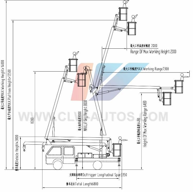 4X2 6wheels Skylift Truck Hydraulic Boom Lift Hydraulic Computer Control 26meters 28meter Bucket Truck