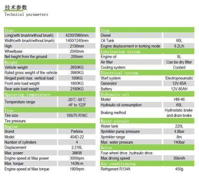 Burnishing ISO9000 Approved Grh Neutral Package/Wooden Pallet CE; ISO9001: 2008 Road Sweeper Vacuuming