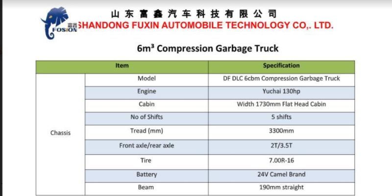 6m3 Compress Compactor Compressed Waste Garbage Truck