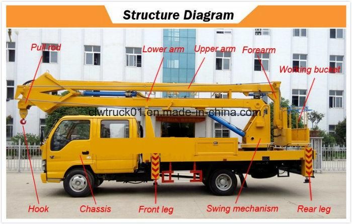 Dongfeng 10m to 22m Cherry Picker Bucket Truck