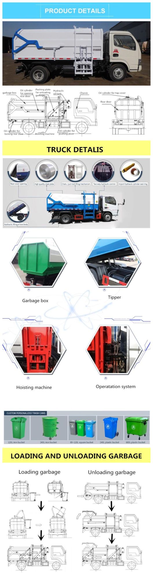 Dongfeng 8 M3 Automated Side Loader Rubbish Truck Garbage