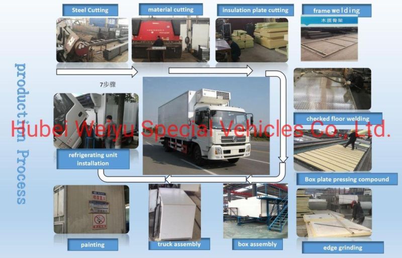 Japanese Isuzu Refrigerator Truck 4t 5t Frozon Meat Fish Transport Isuzu Freezer Refrigerated Van Truck