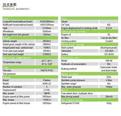 Grh CCC Approved Neutral Package/Wooden Pallet CE; ISO9001: 2008 Trucks Snow Removal