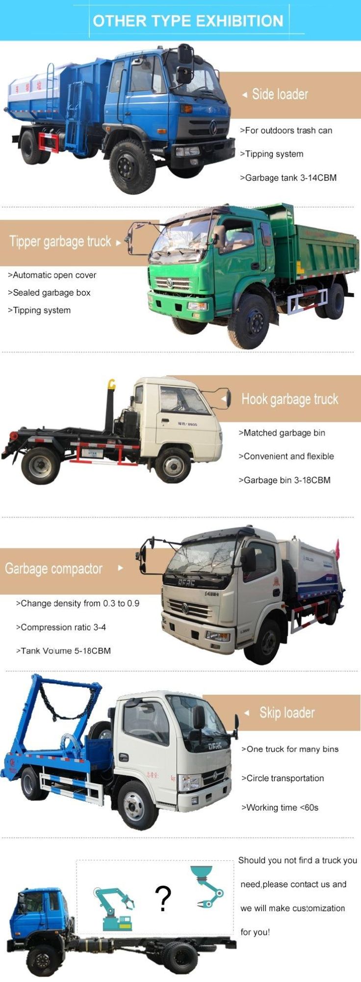 HOWO Rhd 4X2 120HP 8cbm Refuse Compactor Waste Garbage Truck