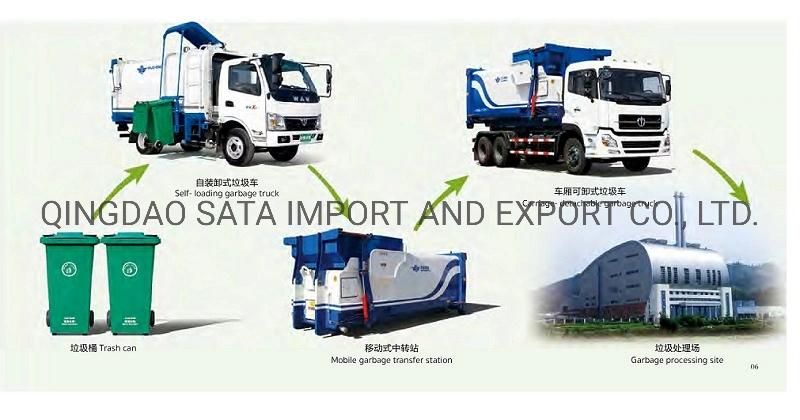 Sinotruk 8X4 Multi-Functional Sewage Suction Truck