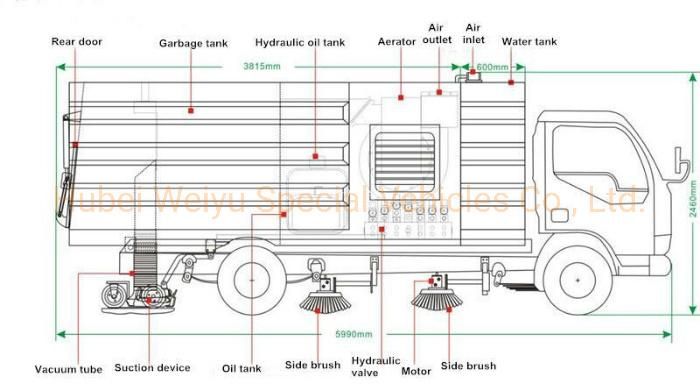 China Hot Sale Dongfeng 6 Ton Large City Road Mobile Cleaners 6t Cleaning Sweeper Truck