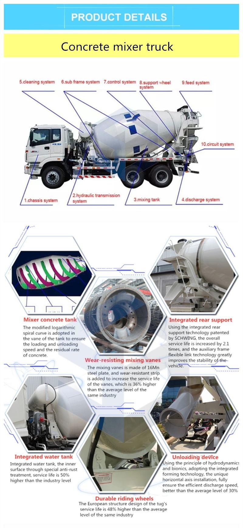 HOWO 6X4 10000L Diesel Concrete Mixer Truck with Pump