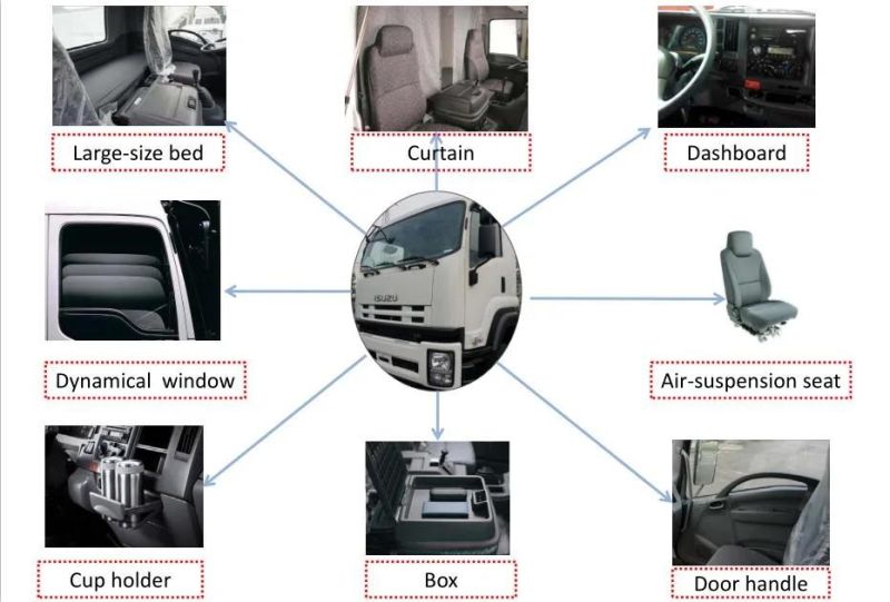 China Isuzu 6X4 Garbage Truck with 20 M3 Box