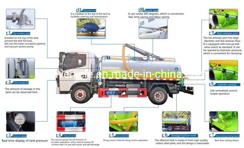10m3 Liquid Waste Disposal Truck 12m3 Septic Tank Pumping Trucks Made by Dongfeng 190HP Cu Mmins Engine