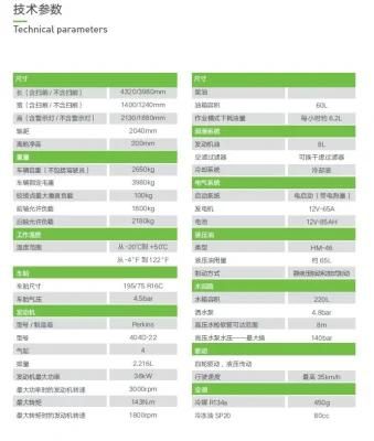 Diesel New Grh Neutral Package/Wooden Pallet CE; ISO9001: 2008 Road Cleaning Vacuuming