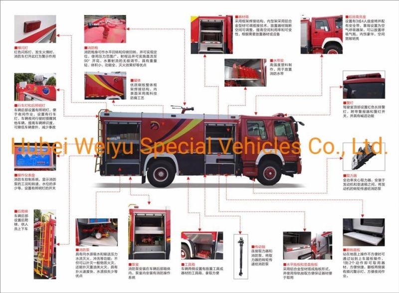 Sinotruk LHD Rhd 8000L Water Tank Fire Fighting Vehicle 6-Wheel HOWO 8tons Fire Engine