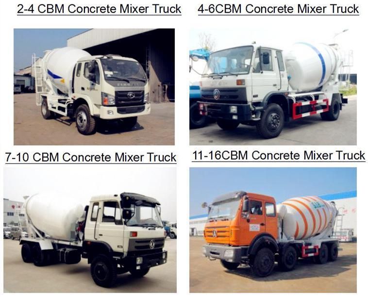 Sinotruk HOWO 10 Wheel Heavy Duty Concrete Cement Mixer Truck
