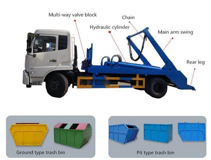 Dongfeng 4X2 Swept-Body Refuse Collector Swing Arm Garbage Truck