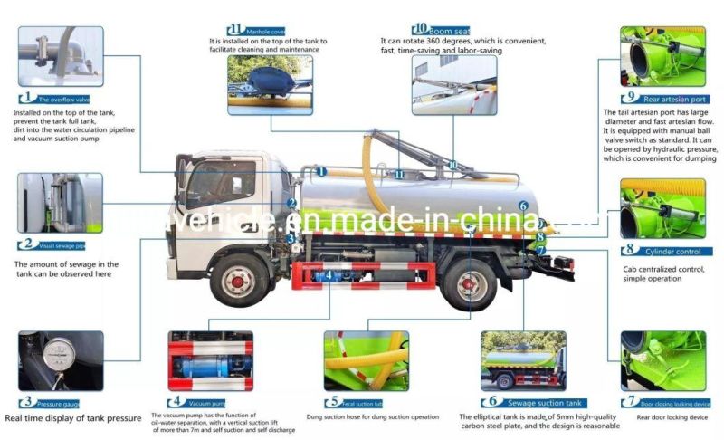 Kama 4000L Liquid Waste Disposal Truck 5000L Fecal Suction Truck Price Dimension