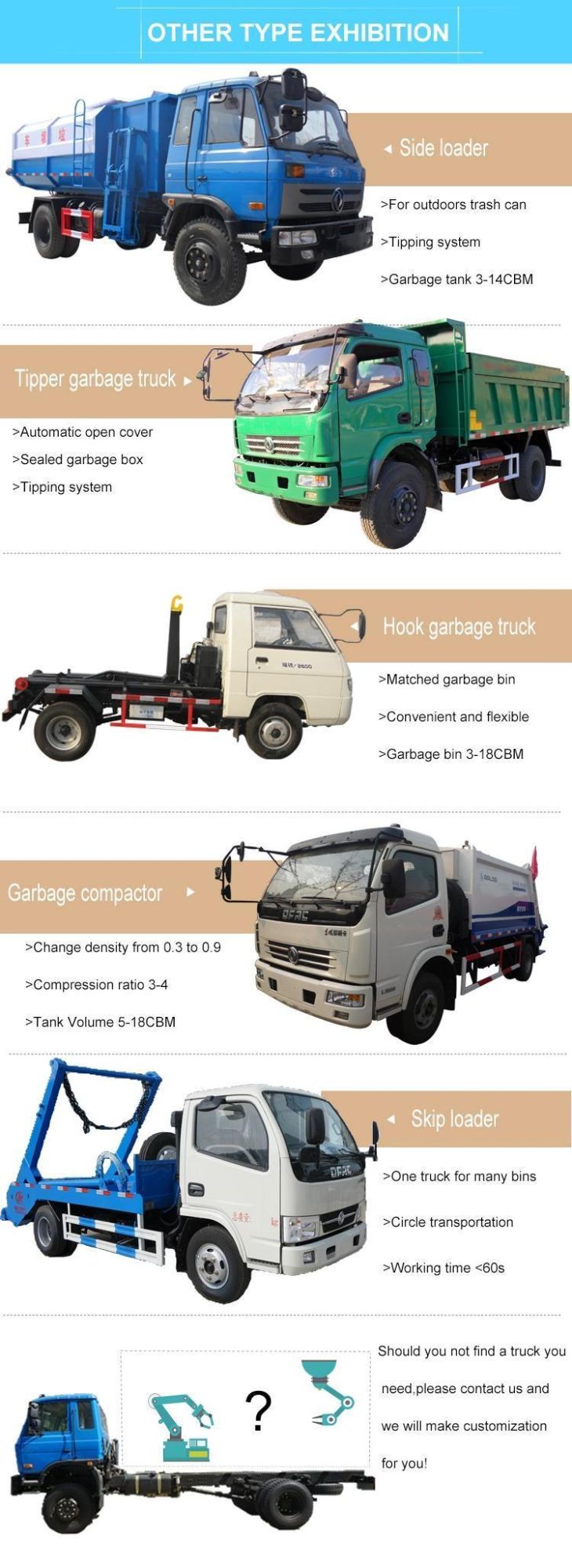 Sinotruk 4X2 266HP 7cbm Skip Loader Garbage Truck