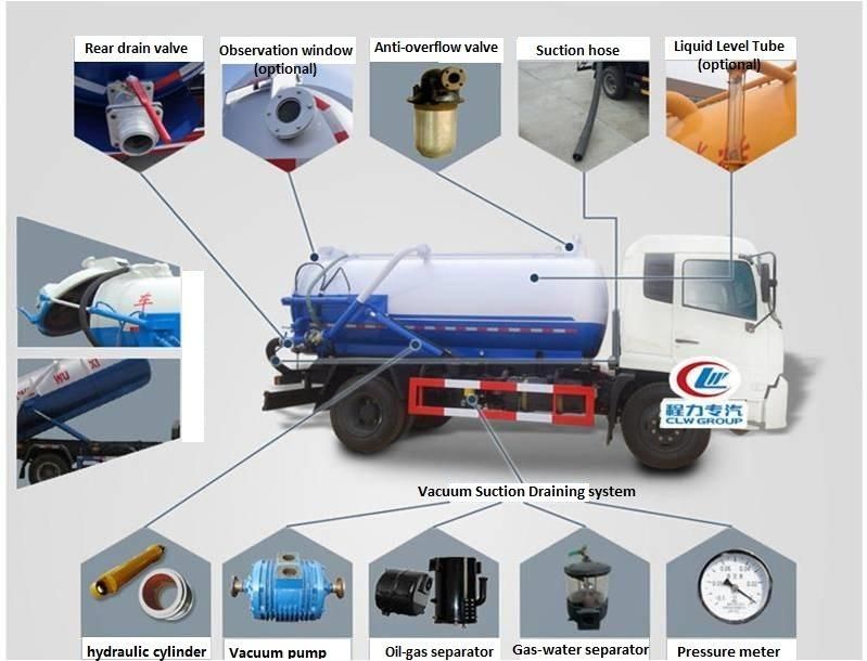 Dongfeng 4X2 5cbm Vacuum Pump Sewage Suction Truck