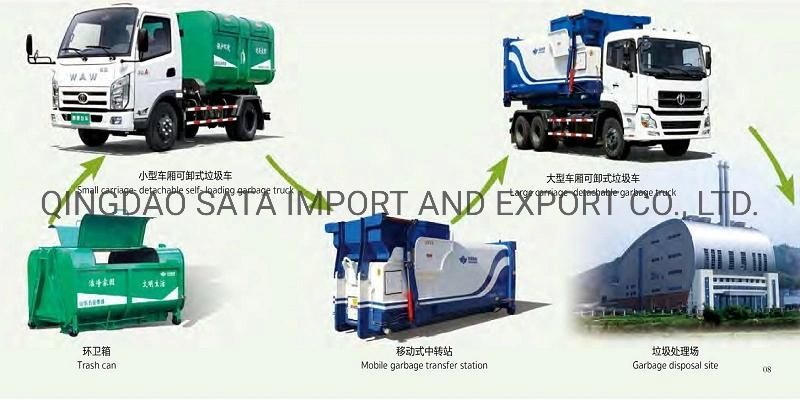 Sinotruk 8X4 Multi-Functional Sewage Suction Truck