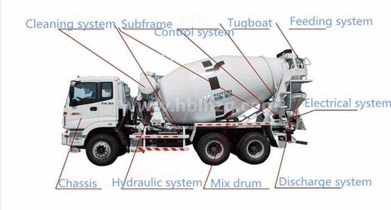 Foton 4X2 Loading Capacity 5ton 3cbm Concrete Mixer Truck