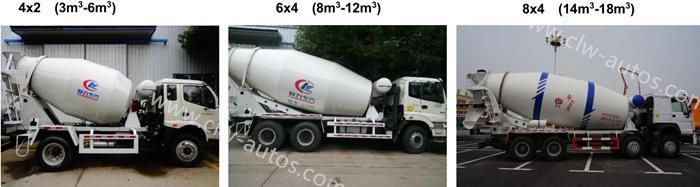 China Mini 1cbm 2cbm 3cbm 4-Wheels Cement Transport Motor Vehicle 1000L 2000L 3000L Concrete Mixer Truck