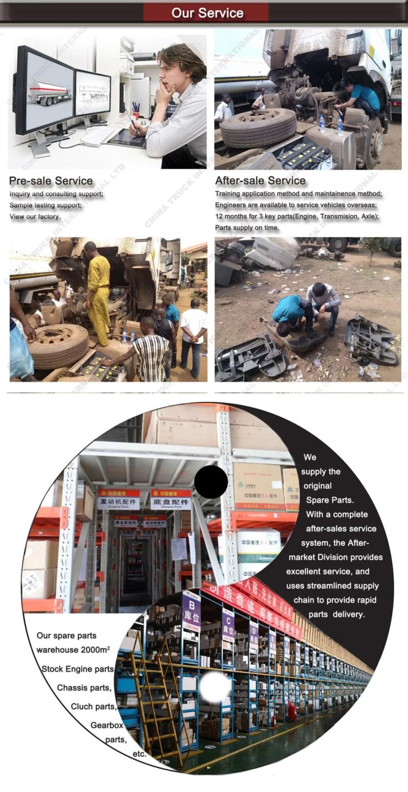 High Quality New Garbage Compactor for Collecting and Compactor