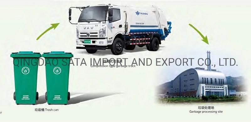 Sinotruk 8X4 Multi-Functional Sewage Suction Truck