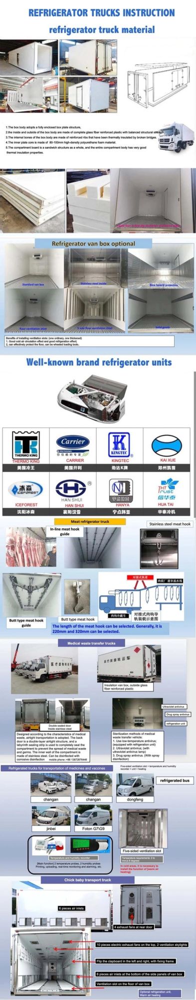 Sinotruk HOWO Heavy Duty 20tons 15tons Freezer Refrigerated Truck