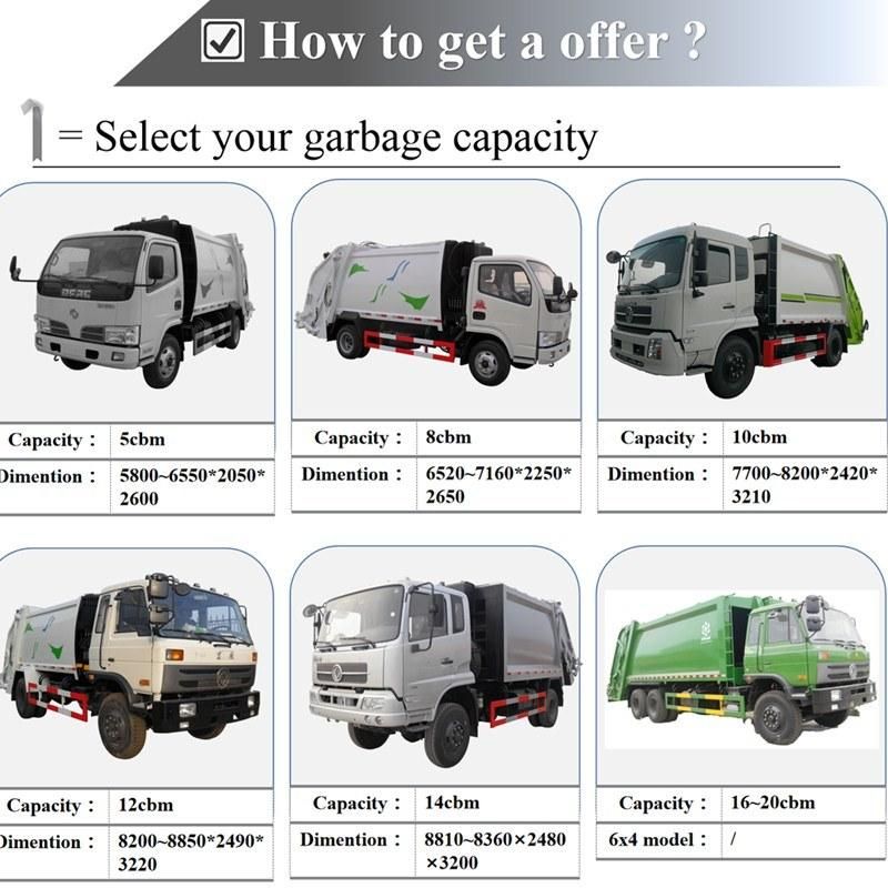 12-14 Cbm High Compaction Rear Loader Waste Vehicle New Garbage Truck Price