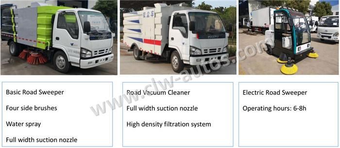 Sinotruk HOWO 1.5cbm 1500liters Water Tanker 4cbm 4000liters Dust Tanker Road Cleaning Sweeper Truck