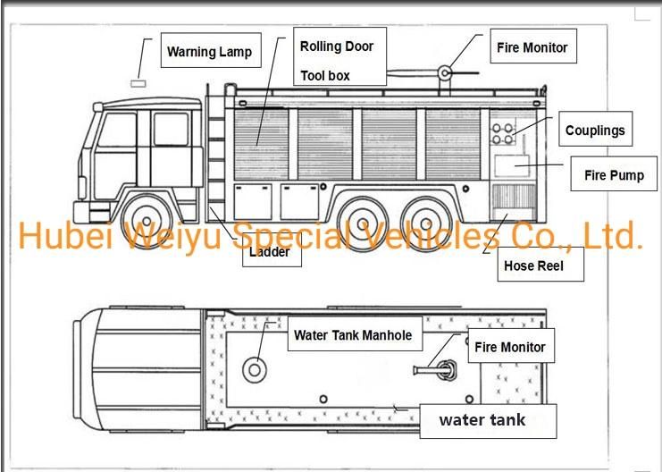 Sinotruk LHD Rhd 8000L Water Tank Fire Fighting Vehicle 6-Wheel HOWO 8tons Fire Engine