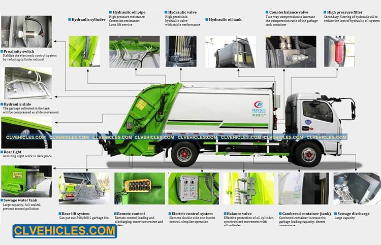 DFAC 6 Wheels 190HP Garbage Compactor 12000L Dongfeng 8 Tons Refuse Truck
