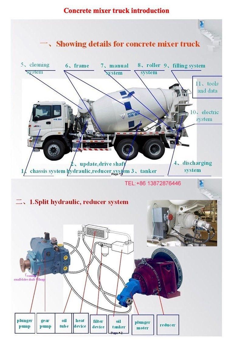 Japan Vc61 Giga 8X4 Type 15m3 12 Cubic Meters Concrete Mixer Truck Price