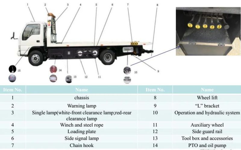 6 Wheel Isuzu Light Duty 5tons 8tons Hydraulic Car Carrier Flatbed Wrecker Road Recovery Tow Wrecker Truck with Winch