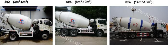 China HOWO 7cbm 4*2 Construction Mixing Vehicles 7000liters Mobile Cement Concrete Mixer Truck to Africa