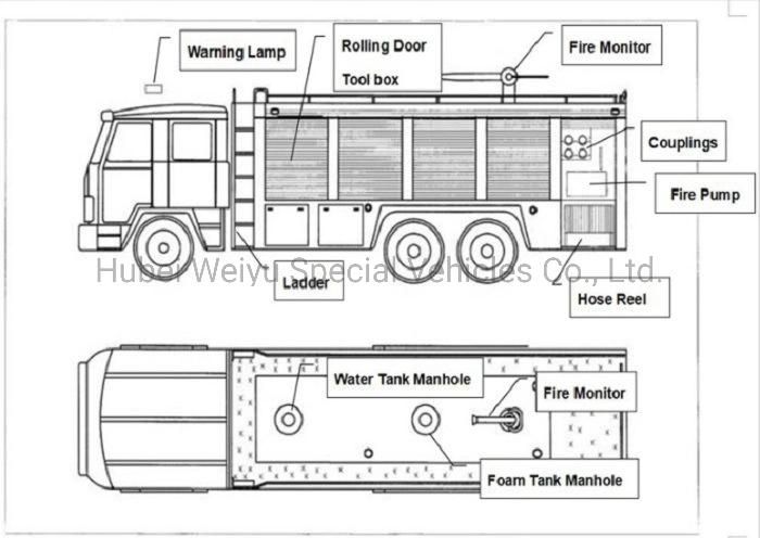 6000L Dongfeng Foam Water Firetruck 6cbm 6ton Fire Engine Truck