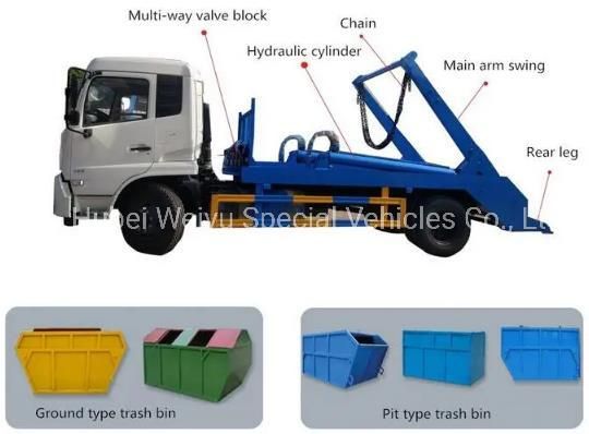 China Factory Price Dongfeng 9cbm 9000liters Swept Body Garbage Truck Refuse Collector Swing Arm Garbage Truck