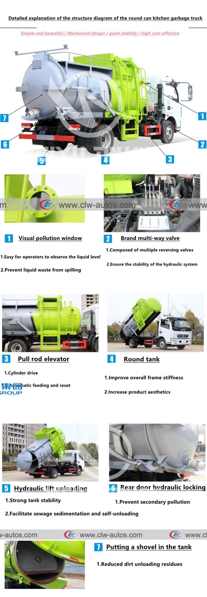 Kitchen Food Waste Truck 4*2 Drum Tank 8, 000 Liters -12, 000 Liters Food Recycling Truck