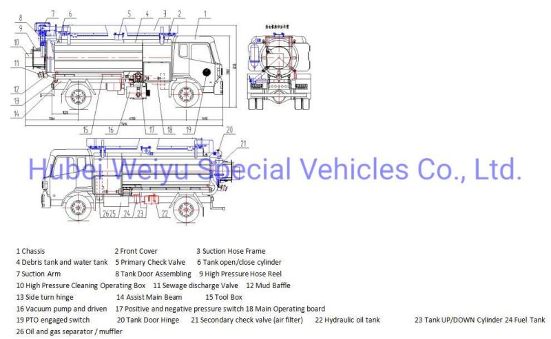 20cbm 22m3 Septic Drainage Sewage Sewer Vacuum Suction Truck with Sk-20 Vacuum Pump