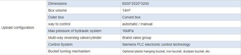 14 Cubic Meter Compress Compactor Compressed Waste Garbage Truck