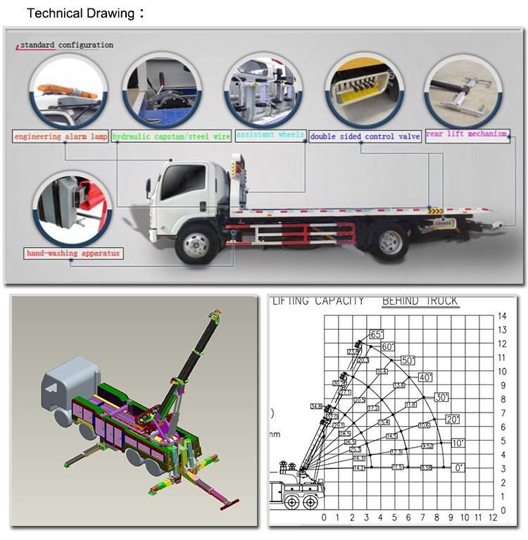 Japanese 1suzu Npr 5tons Wrecker Recovery Truck Flatbed Tow Truck