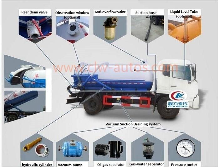 China Dongfeng 6000liters 6cbm 6m3 City/Wells/Street Cleaning Vehicles 6tons Sewage Fecal Vacuum Suction Truck on Sale